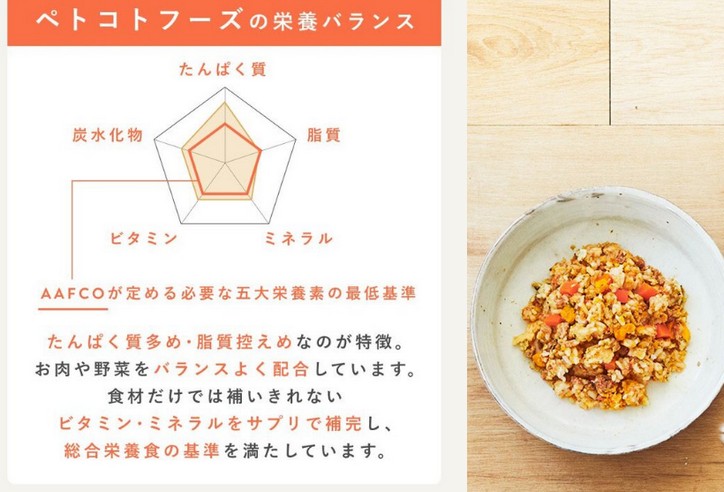 PETOKOTO FOODS(�y�g�R�g�t�[�Y)�ɂ���